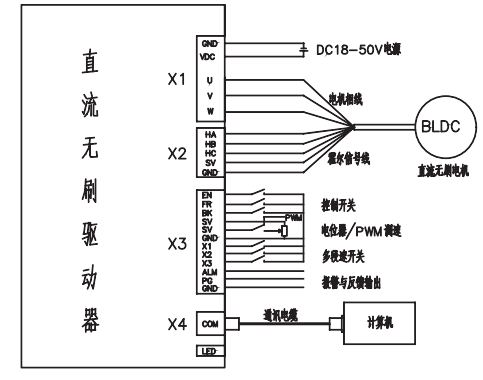 步進(jìn)電機(jī)57hs21a