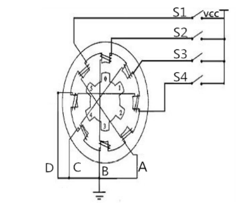 步進(jìn)電機(jī)驅(qū)動(dòng)器原理
