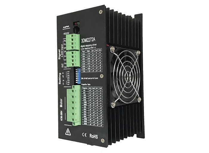 交流電機(jī)驅(qū)動(dòng)器