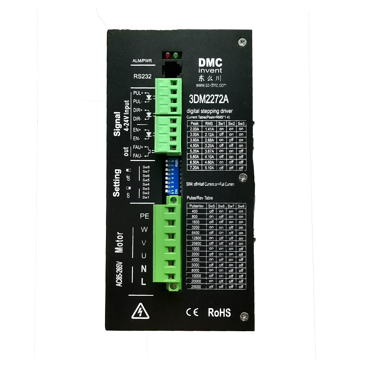 步進驅動器的current