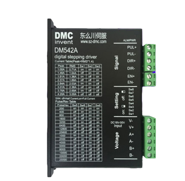 伺服電機國產品牌有哪些