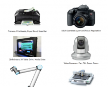 步進電機有哪些種類，具體區別是什么