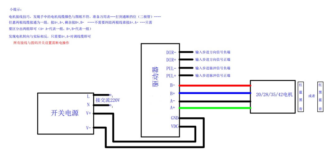 兩相步進(jìn)電機(jī)接線方式介紹