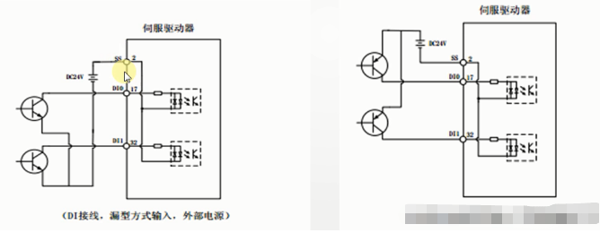 伺服或者步進(jìn)電機(jī)的限位的作用是什么？
